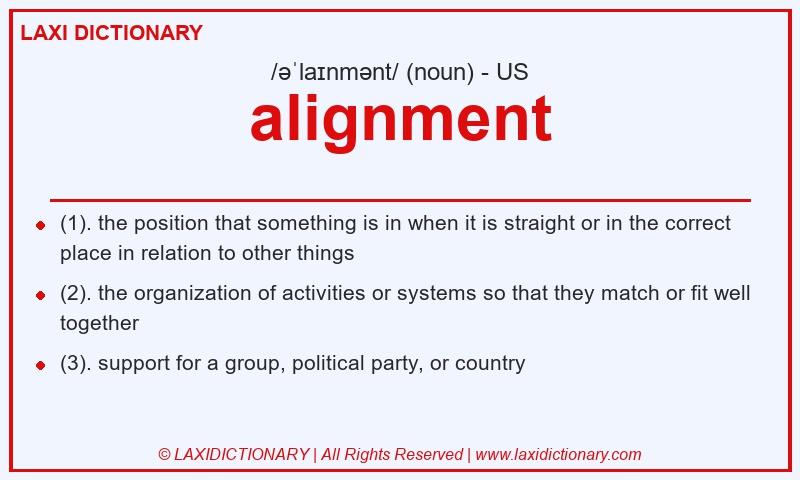 Definition alignment in American English