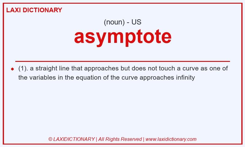 Definition asymptote in American English