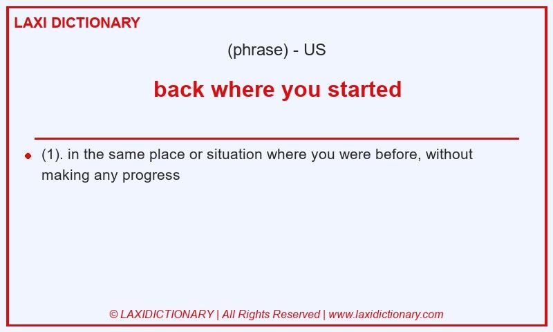 Definition back where you started in American English