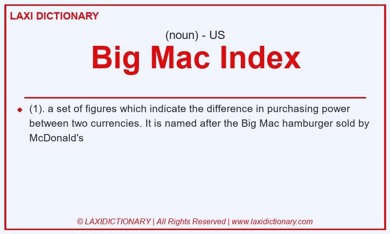 Definition Big Mac Index in American English