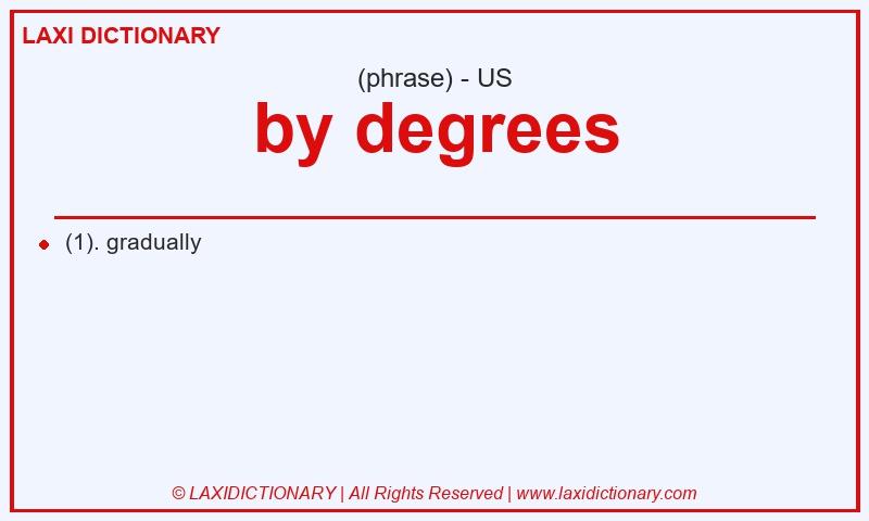 Definition by degrees in American English