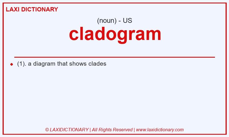 Definition cladogram in American English