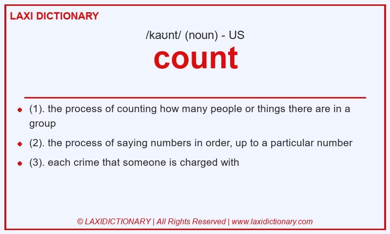 Definition count in American English