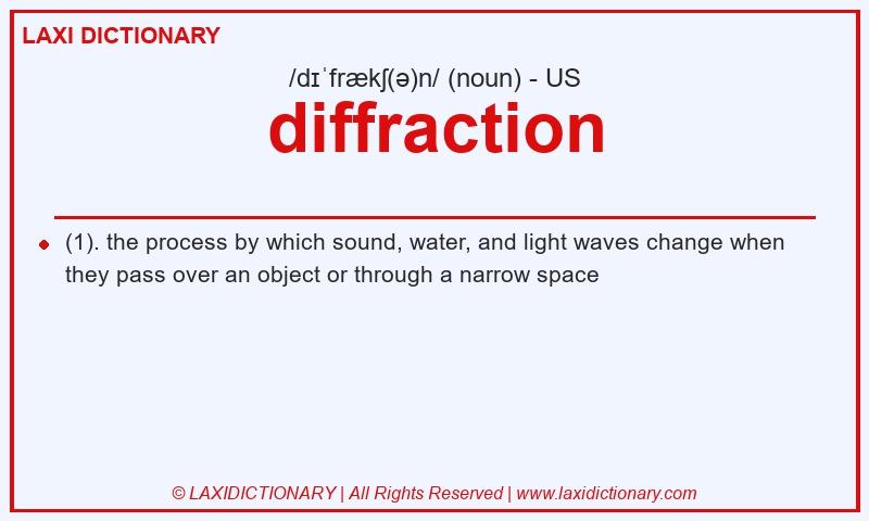 Definition diffraction in American English