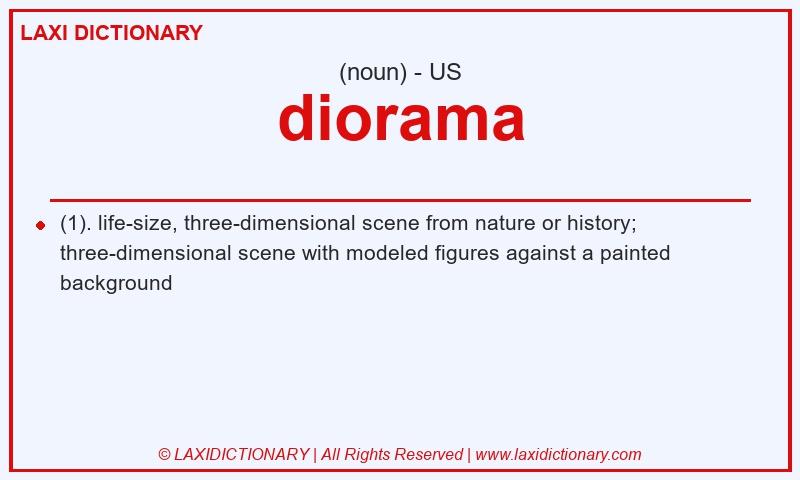 Definition diorama in American English