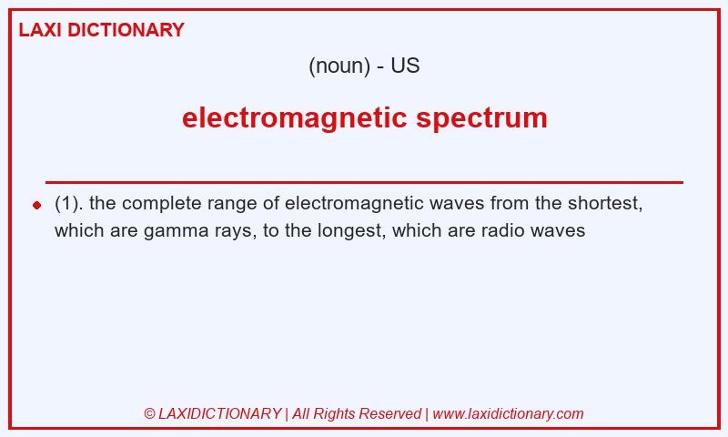 Definition electromagnetic spectrum in American English