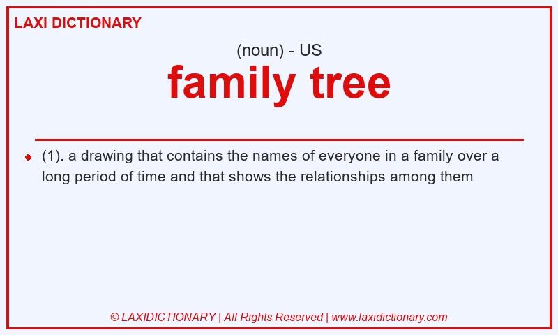 Definition family tree in American English