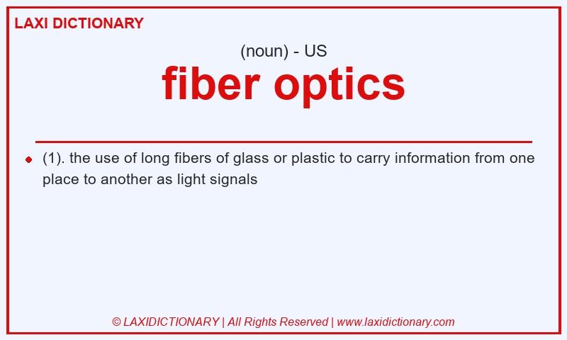 Definition fiber optics in American English