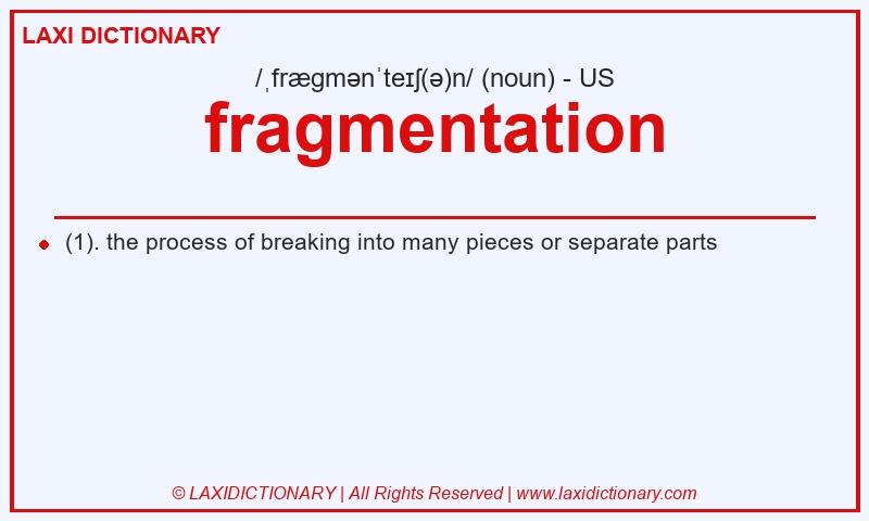 Definition fragmentation in American English