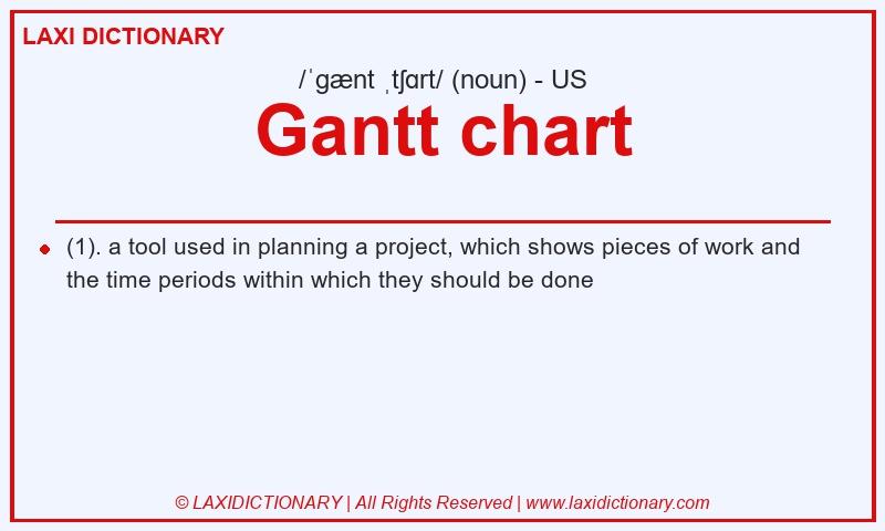Definition Gantt chart in American English