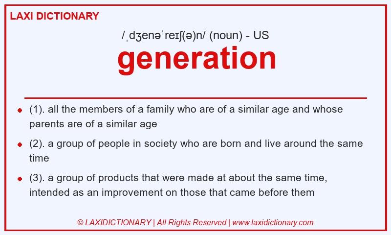Definition generation in American English