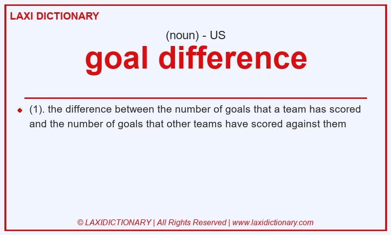 Definition goal difference in American English