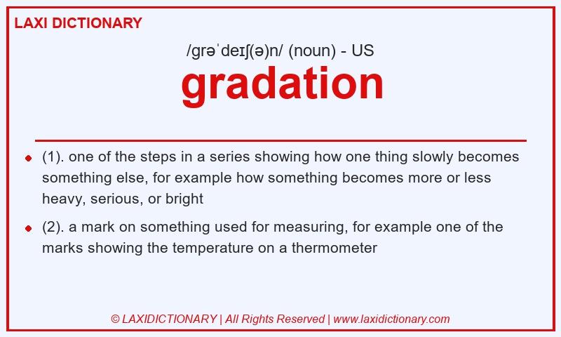 Definition gradation in American English