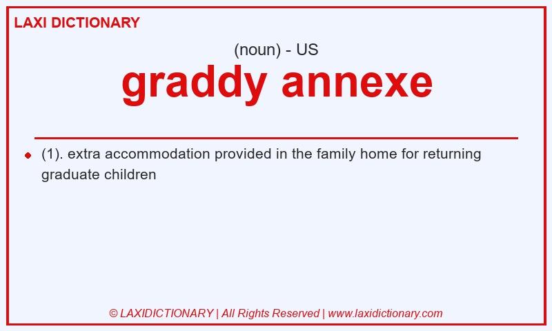 Definition graddy annexe in American English