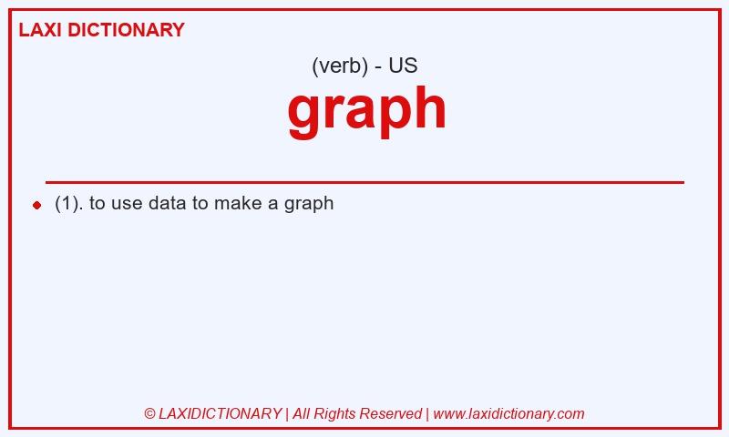 Definition graph in American English