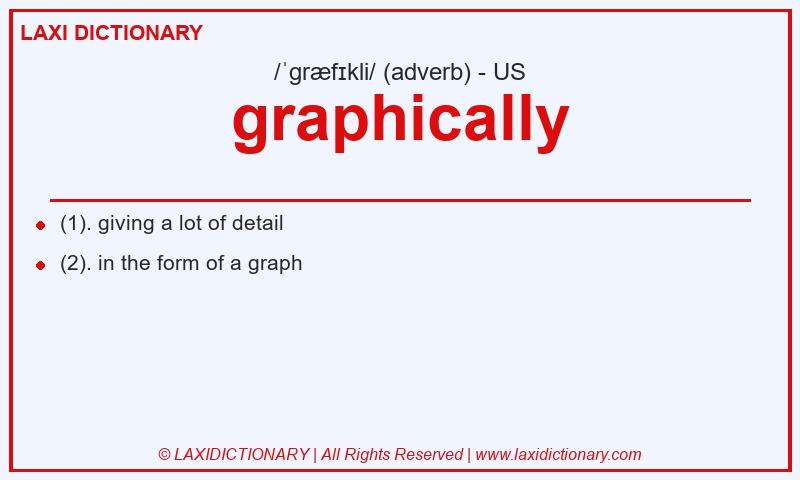 Definition graphically in American English
