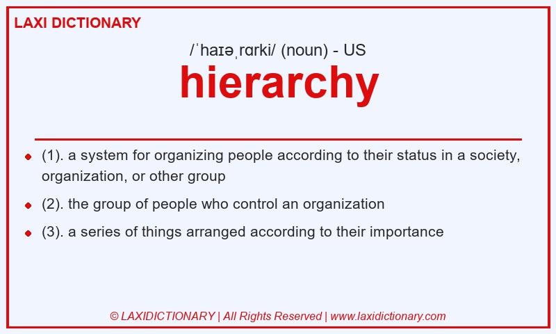 Definition hierarchy in American English