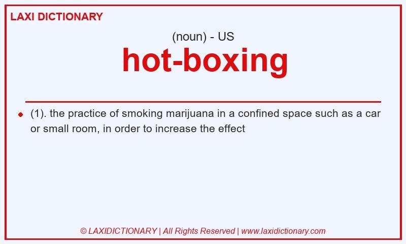 Definition hot-boxing in American English