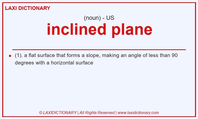 Definition inclined plane in American English