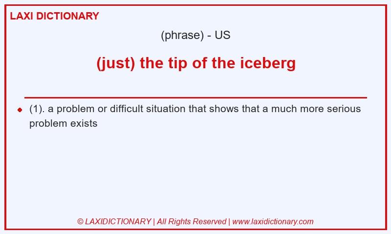 Definition (just) the tip of the iceberg in American English