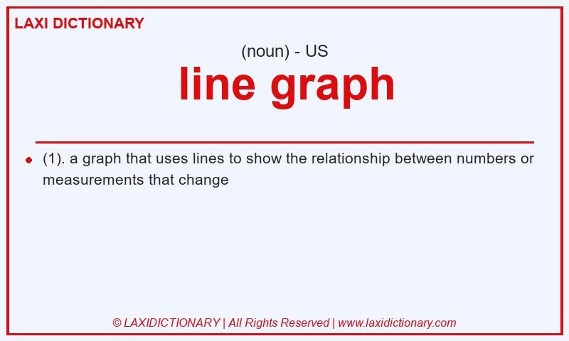 Definition line graph in American English