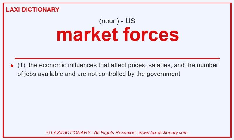Definition market forces in American English
