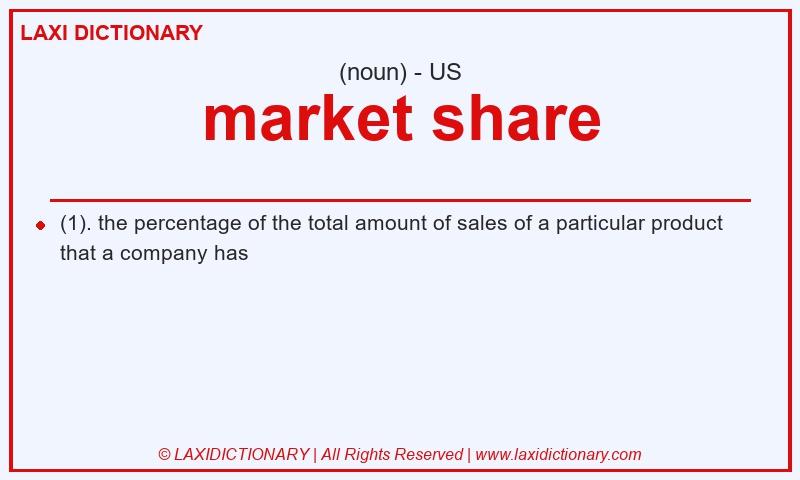 Definition market share in American English