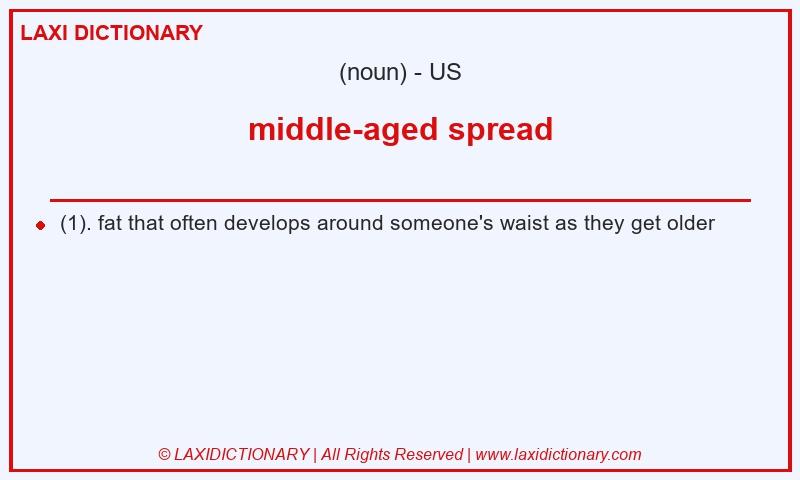 Definition middle-aged spread in American English