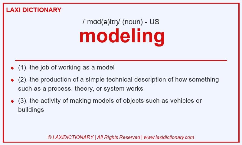 Definition modeling in American English
