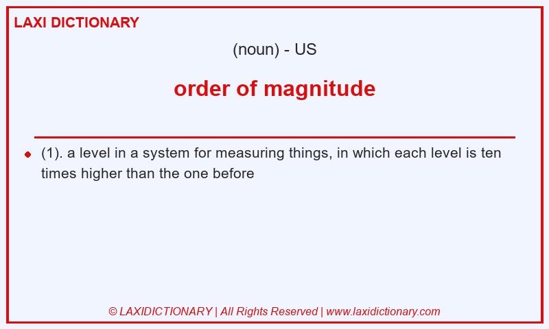 Definition order of magnitude in American English