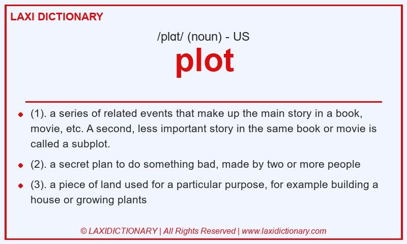 Definition plot in American English