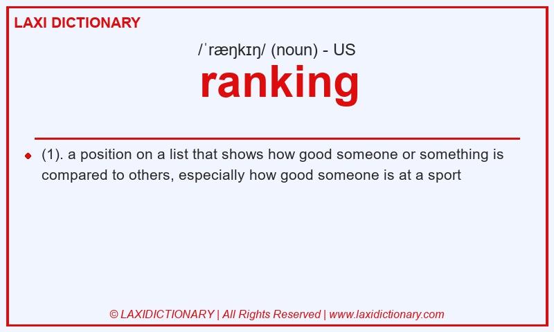 Definition ranking in American English