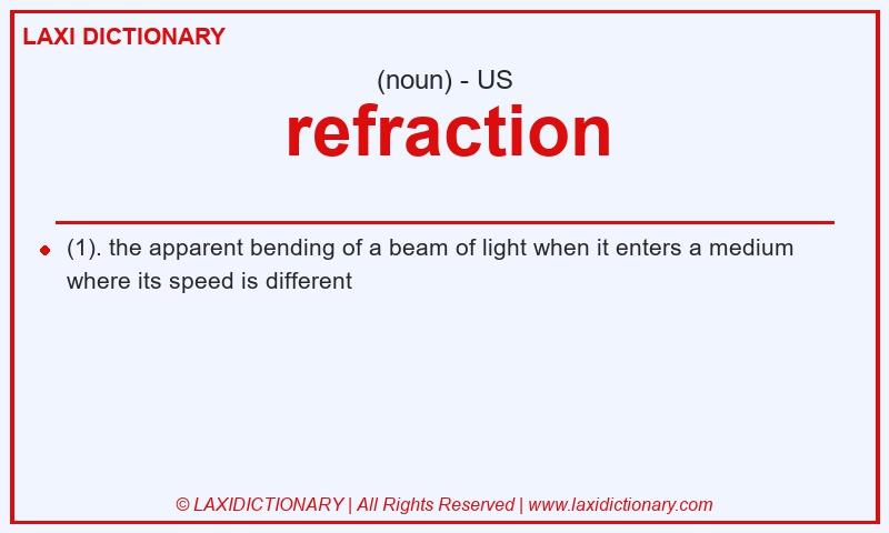 Definition refraction in American English