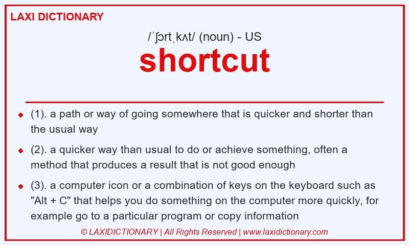 Definition shortcut in American English
