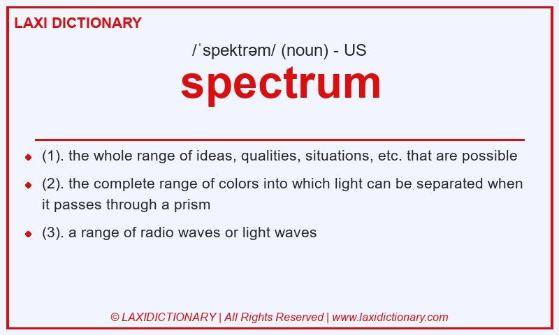 Definition spectrum in American English