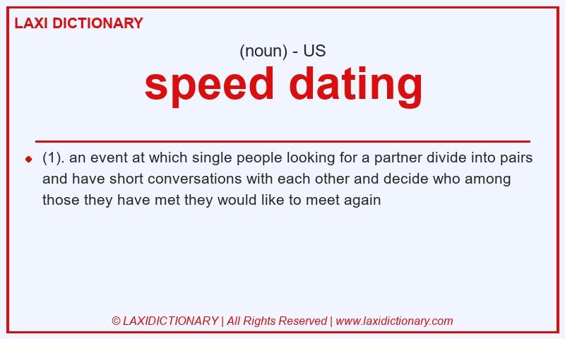 Definition speed dating in American English