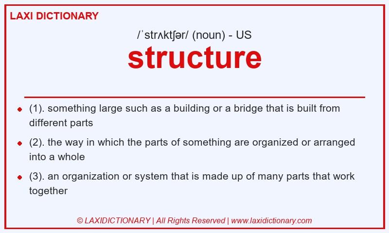 Definition structure in American English