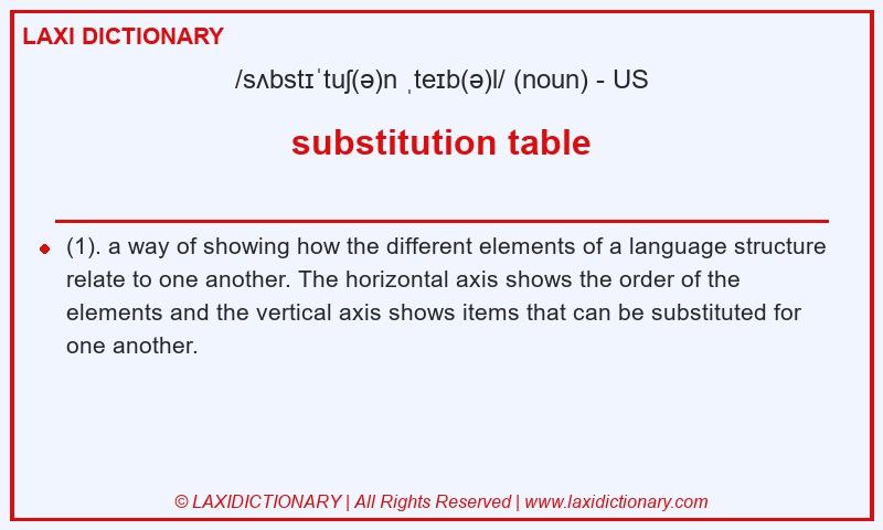 Definition substitution table in American English