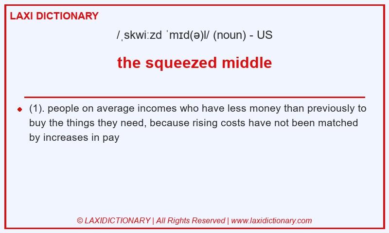 Definition the squeezed middle in American English