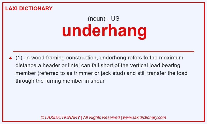Definition underhang in American English