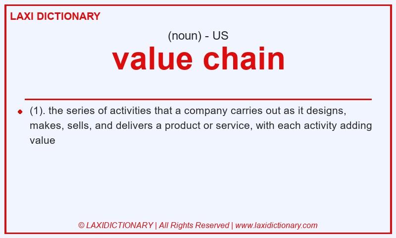 Definition value chain in American English