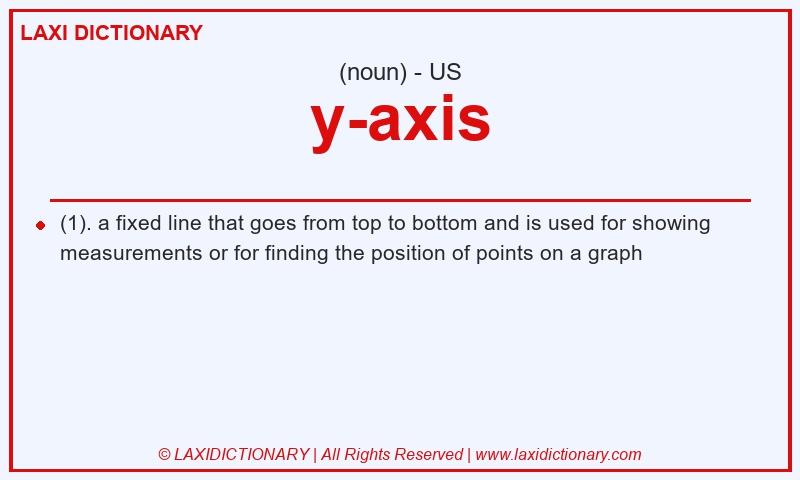Definition y-axis in American English