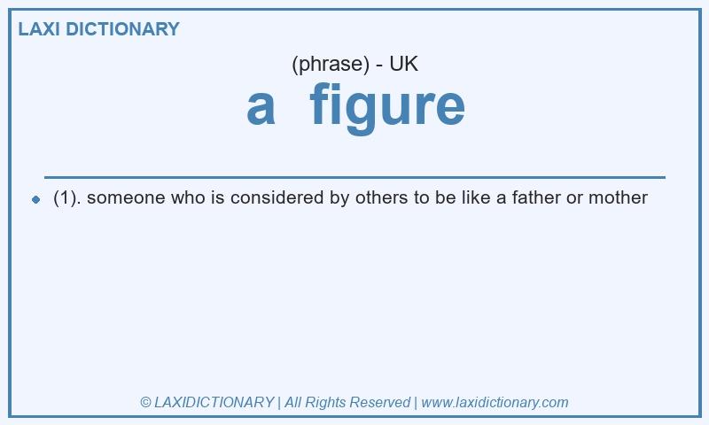 Definition a  figure in British English