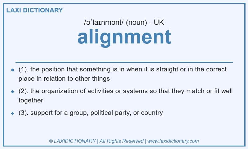 Definition alignment in British English