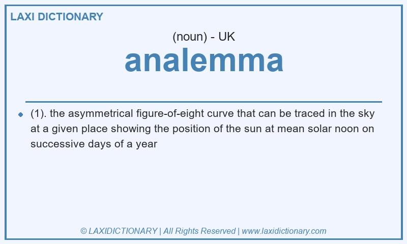 Definition analemma in British English
