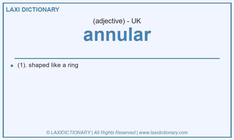 Definition annular in British English