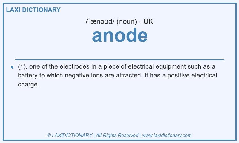 Definition anode in British English
