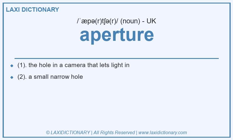Definition aperture in British English