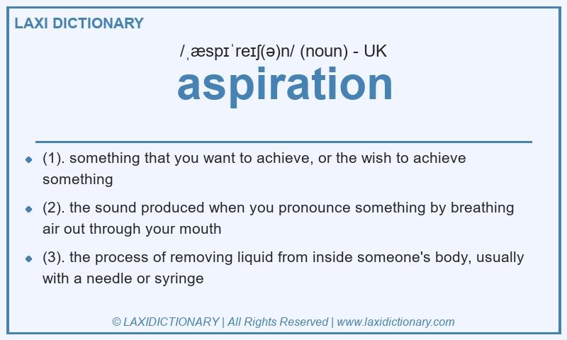 Definition aspiration in British English