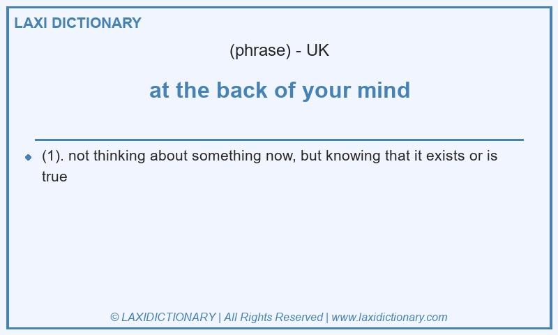 Definition at the back of your mind in British English